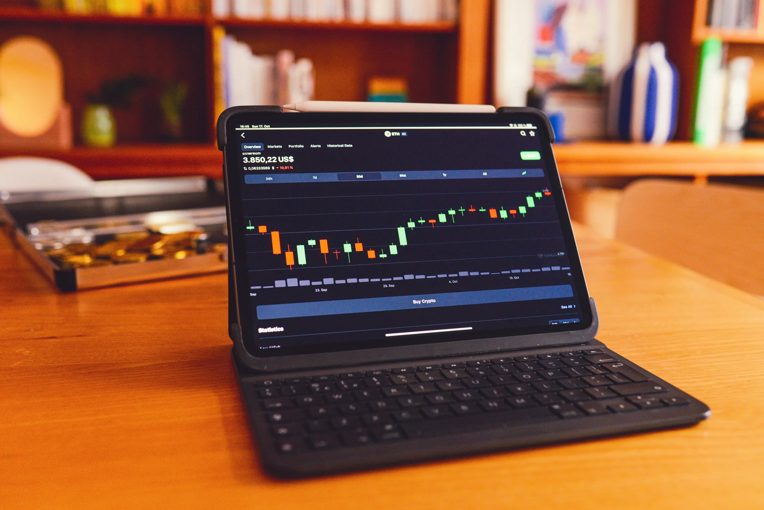How to Trade Commodities Online As a Beginner – Full Guide